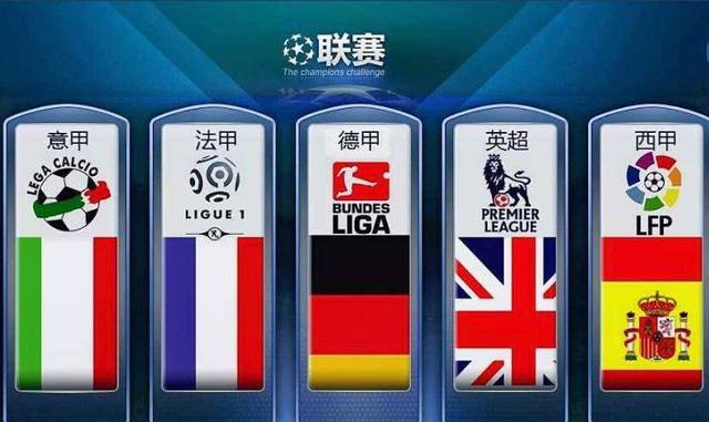 程的起点